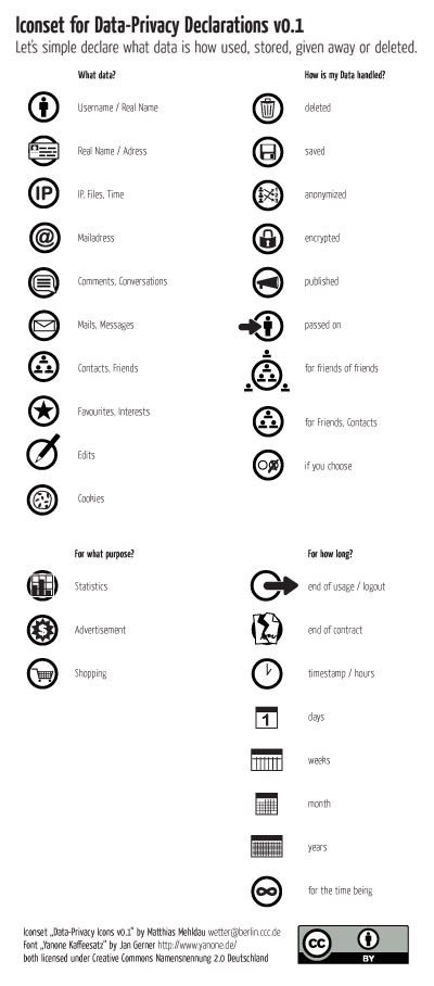 data-privacy-icons-v01.jpg