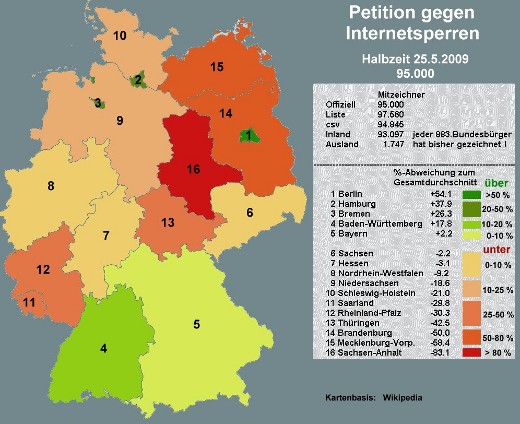 petitionskarte-halbzeit-rk