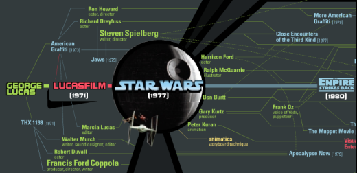 starwars1